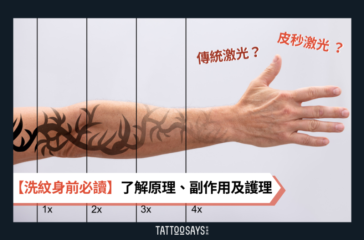 紋身入門